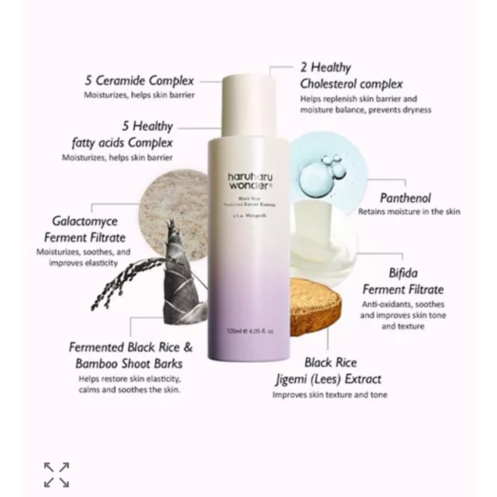 Haruharu Wonder Milky Essence